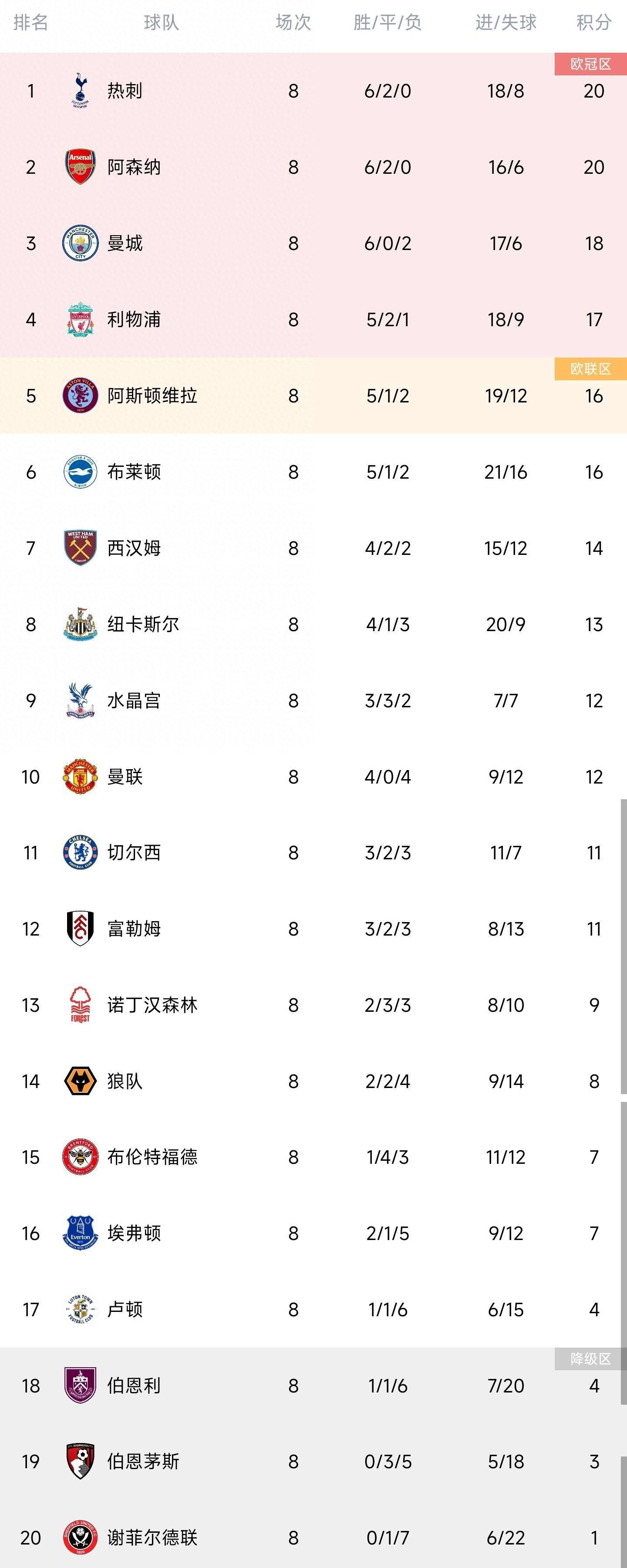 在欧冠1/8决赛抽签中，国米抽中马竞。